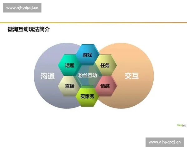自媒体运营入门指南 从内容创作到粉丝增长的全流程解析 自媒体运营入门指南 从内容创作到粉丝增长的全流程解析